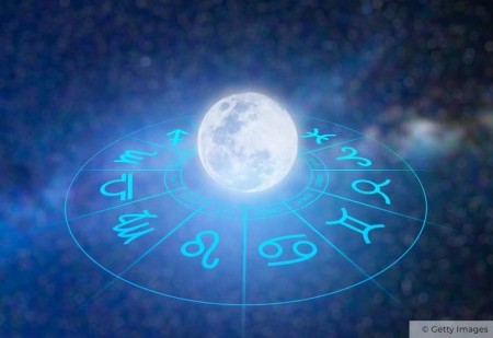 Calendário lunar para agosto 2025